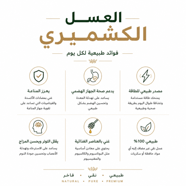 Nebrasa™ 100% Natural Kashmiri Honey - Image 2